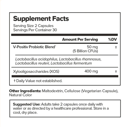 BloomV Vaginal Capsules
